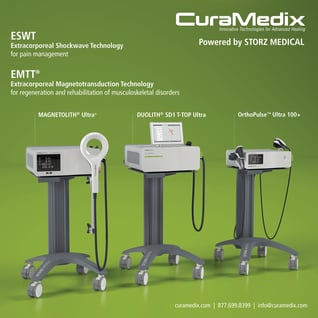 CuraMedix-Product-Suite-2025