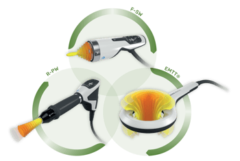 RPW, FSW and EMTT device handpicks