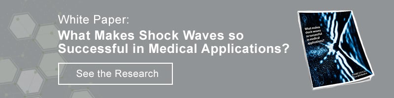 Curamedix Shockwave for medical CTA copy