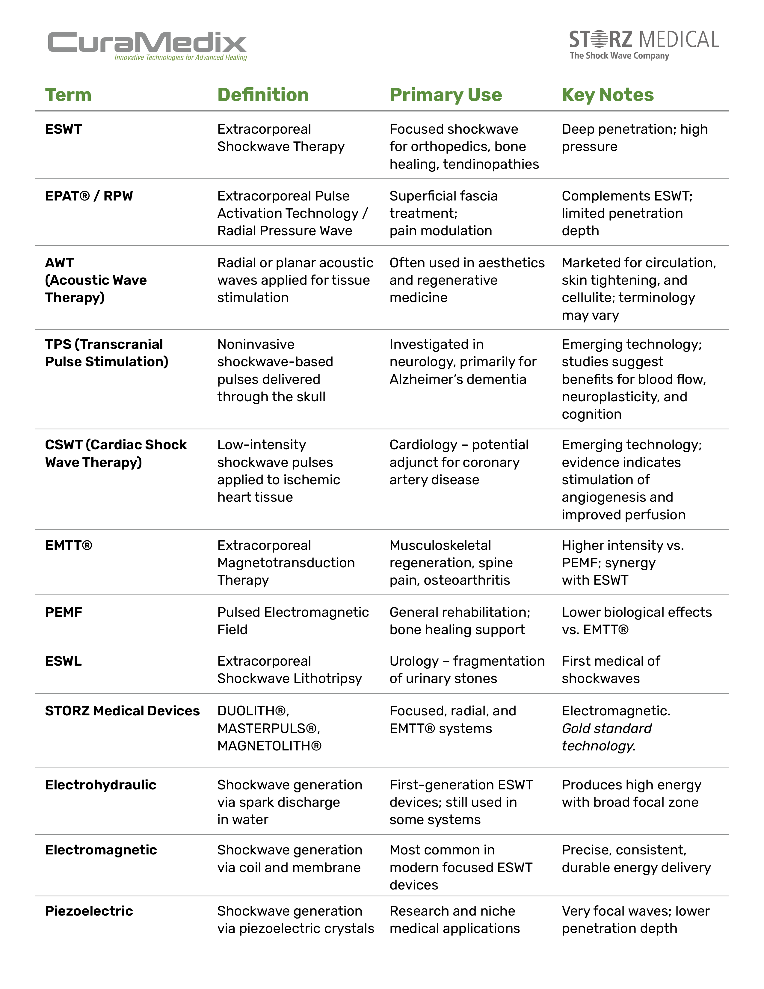 Sept-Blog-1-Tables