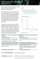 Shock Wave Versus Ultrasound - Major Differences