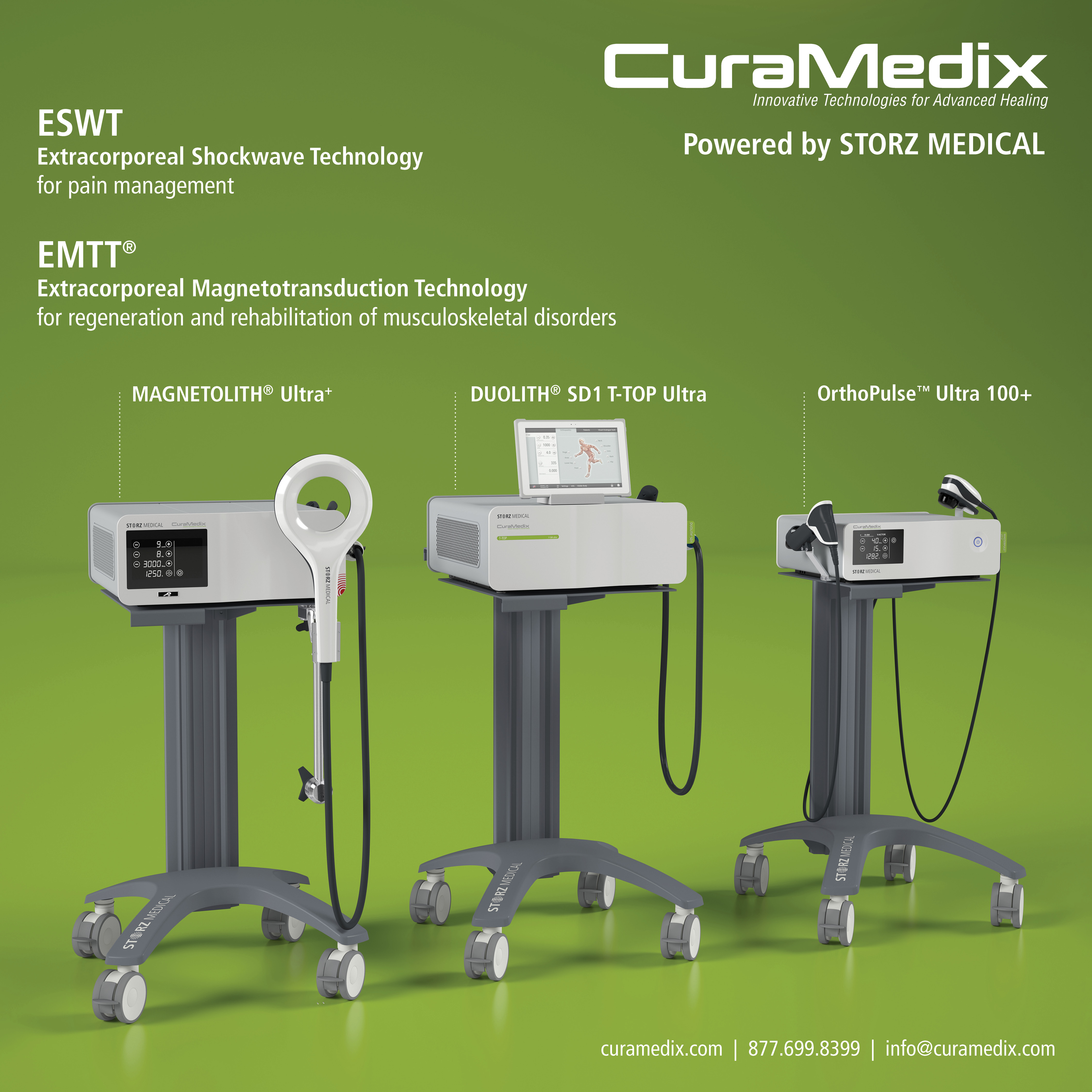 CuraMedix Product Suite 2025